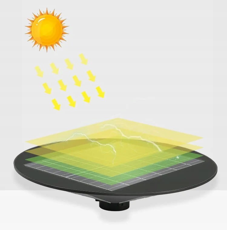 55f84788e2a704d6e147a6dc4da4209c