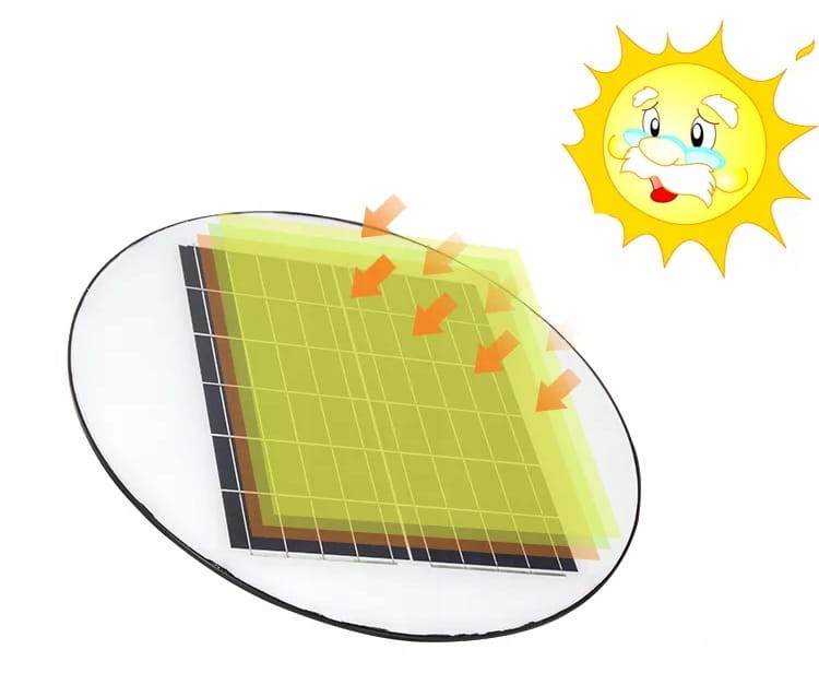 799f74bde477cf2c94d5932de30250e1