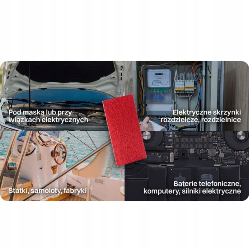 ASPP Sticker 150x100mm GASZENIE ROZDZIELNI do 50L taśma ogniochronna ABC/E