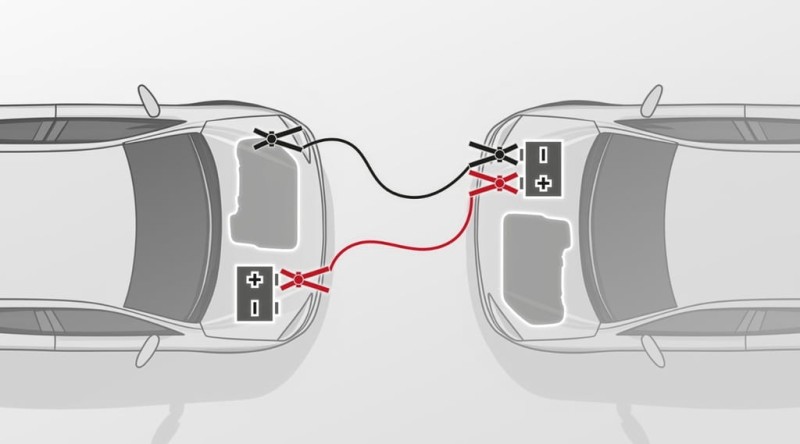 Grube Kable Rozruchowe Przewody 1000A 4,5M Przekrój 25mm² Mocne Miedziowane