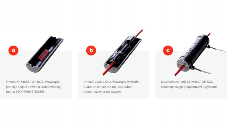 ASPP Connector Box 4szt Obudowa złącza kabla solarnego MC4 z plastrem ASPP