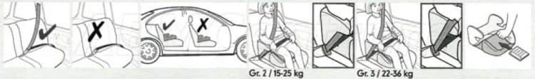 Fotelik Samochodowy Podstawka Siedzisko 126-150 cm I-Size R129