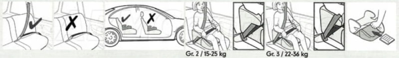 Fotelik Samochodowy Podstawka Siedzisko 126-150 cm I-Size R129