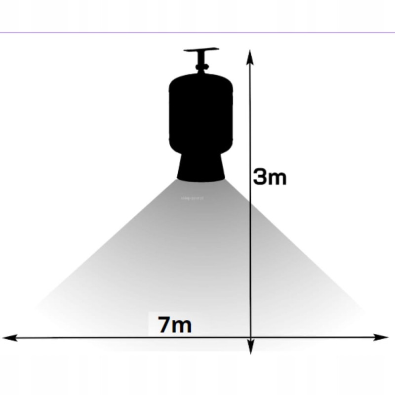 Automatyczne Samoczynne urządzenie gaśnicze SUG-6x z Wieszakiem ABC 6kg