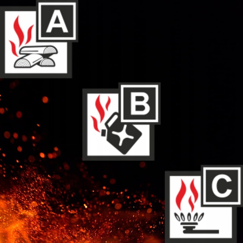 Automatyczne Samoczynne urządzenie gaśnicze SUG-12x z Wieszakiem ABC 12kg