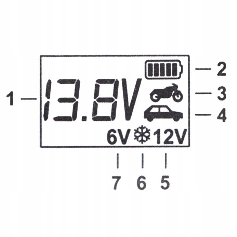Ładowarka Prostownik Automatyczny Do Akumulatora 6V 12V 4A LCD IP65 CE TUV